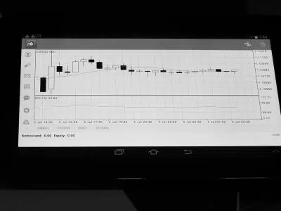 Tablette graphique