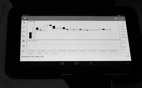 Tablette graphique